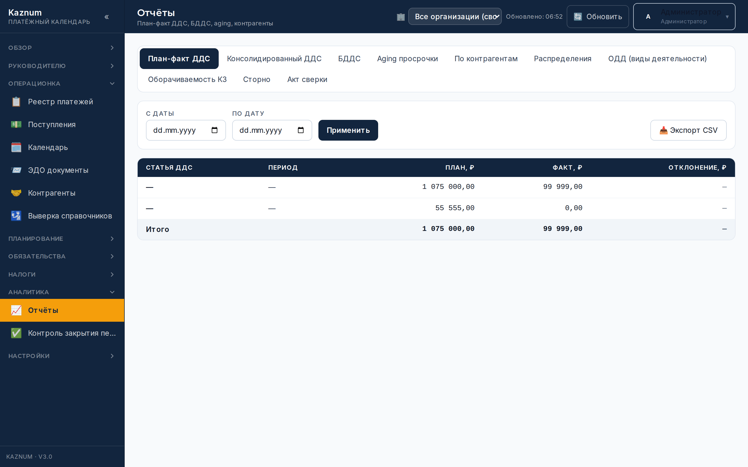 Отчёты Kaznum — аналитика движения денежных средств